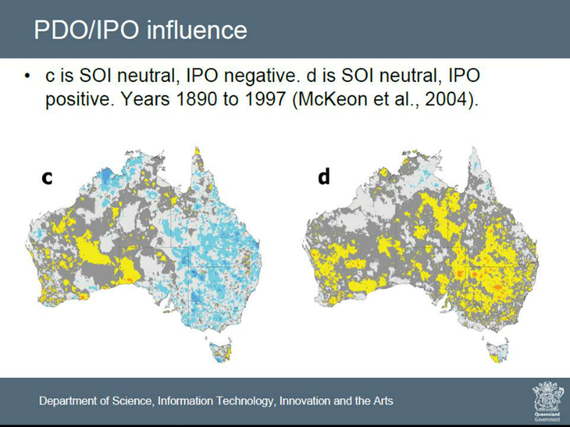 climate-pdo-ipo-influence