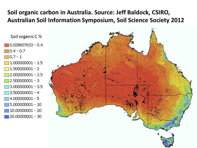 soil-organic-carbon-australia
