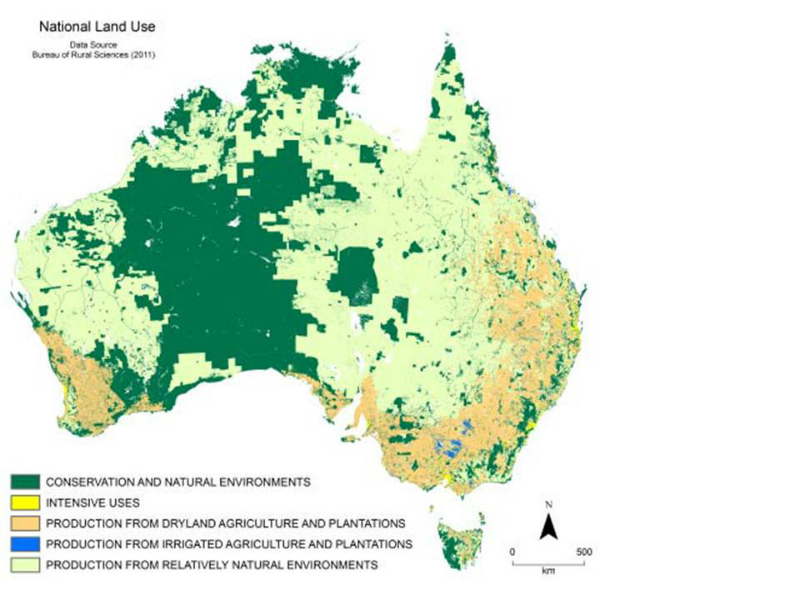 australia-land-use